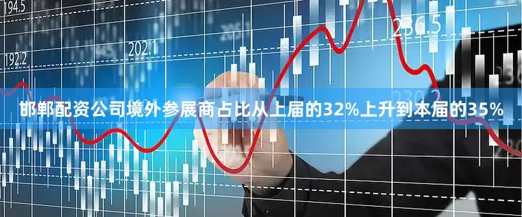 邯郸配资公司境外参展商占比从上届的32%上升到本届的35%
